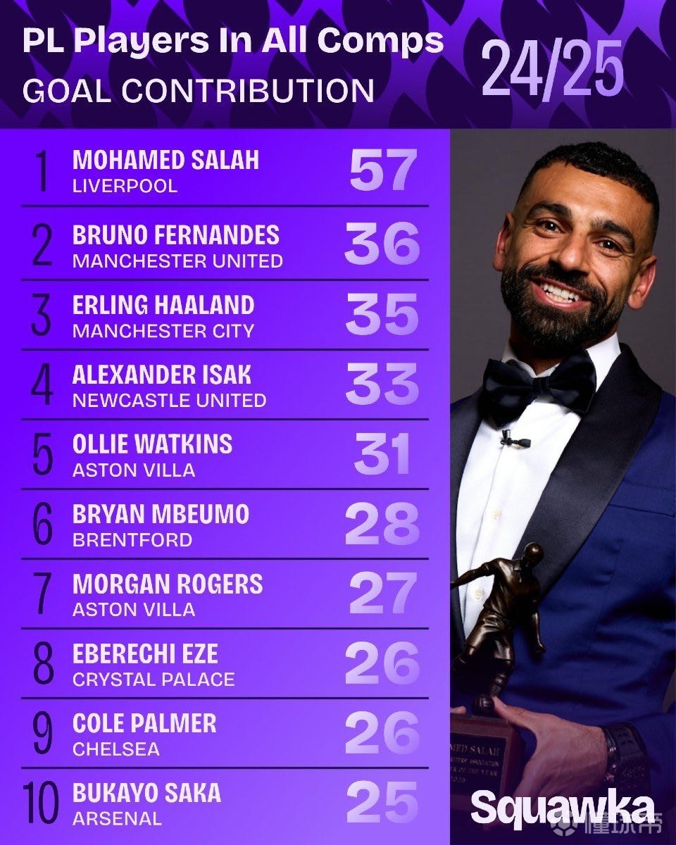 战术分析 战术分析