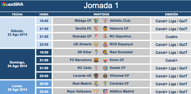 调整状态 调整状态
