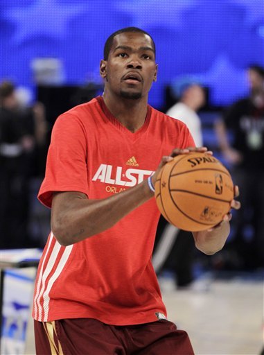 关注的事件 关注的事件